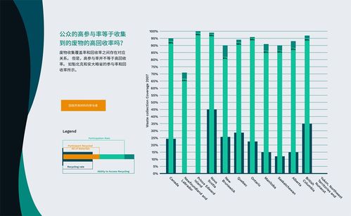 信息藝術設計系